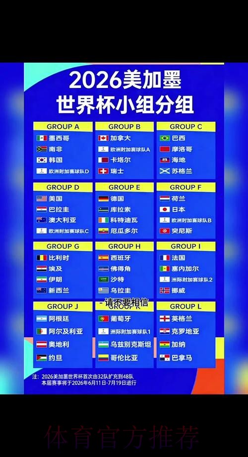 2026世界杯小组赛积分网站 2026世界杯小组赛积分网站